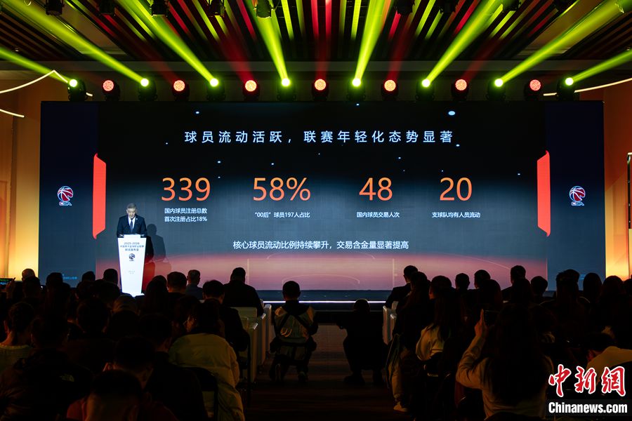 CBA新赛季全面接轨国际篮联规则 赛程调整提升竞