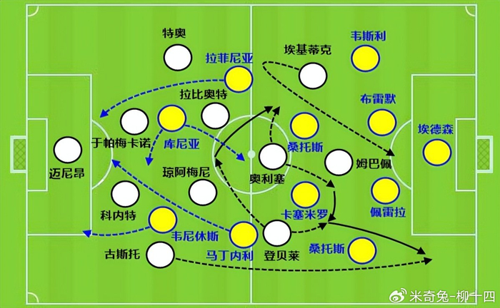 内马尔世界杯前景引热议 安切洛蒂战术布局成关